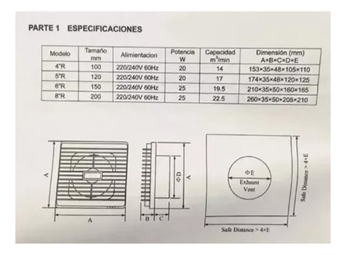 Extractor De Aire Interior 6 Pulgadas Ulix Para Baños Cocina Blanco - Imagen 3